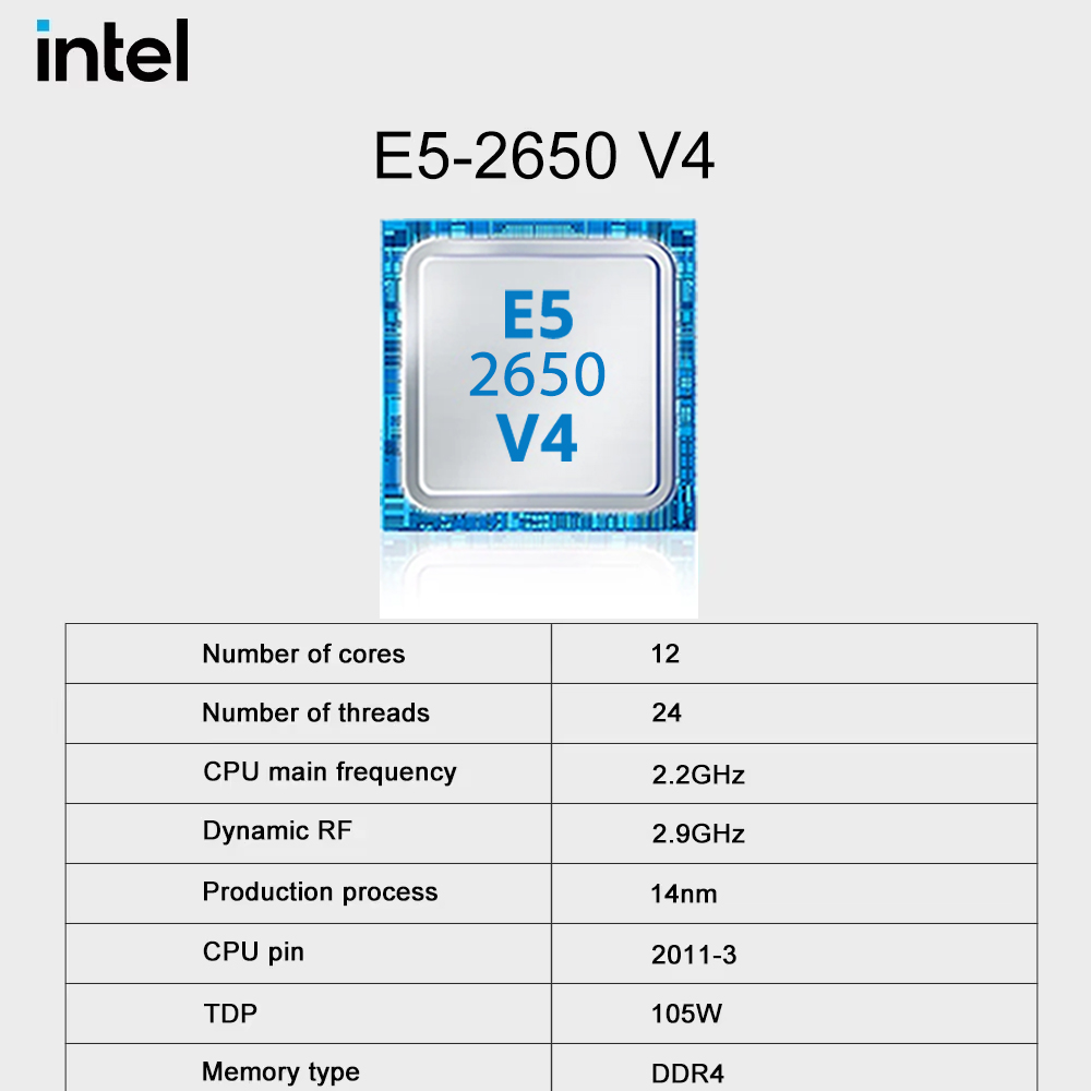Gaming-Mainboard-Set SOYO X99  – 128Gb Ddr4 Ecc Lrdimm 3200Mhz Bewertung und Preis
