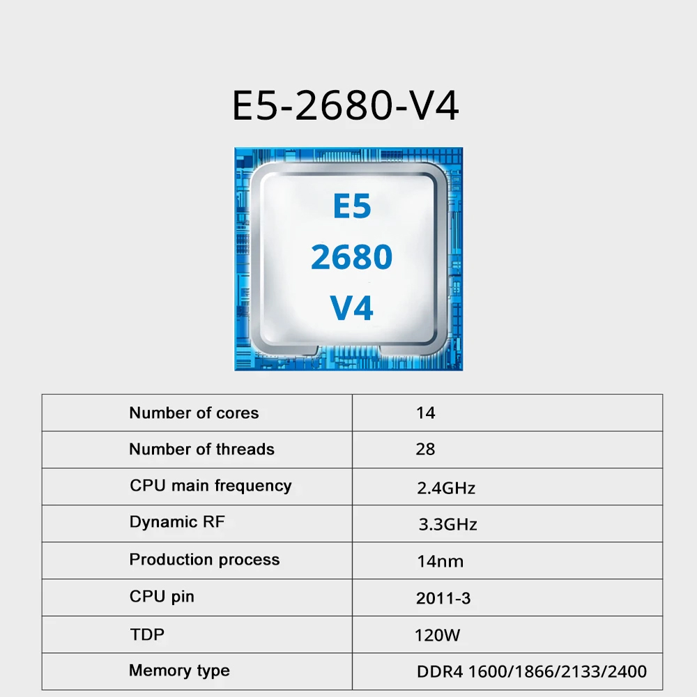 SOYO X99 TPM2.0 Gaming-Motherb – 128Gb Ddr4 Ecc Lrdimm 3200Mhz Bewertung und Preis