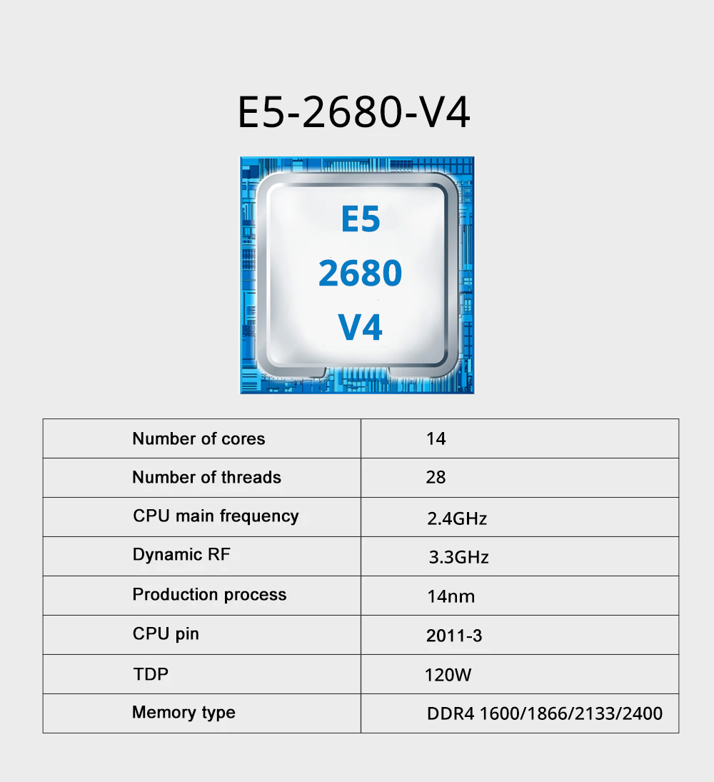 MOUGOL X99 Gaming-Motherboard- – 128Gb Ddr4 Ecc Lrdimm 3200Mhz Bewertung und Preis
