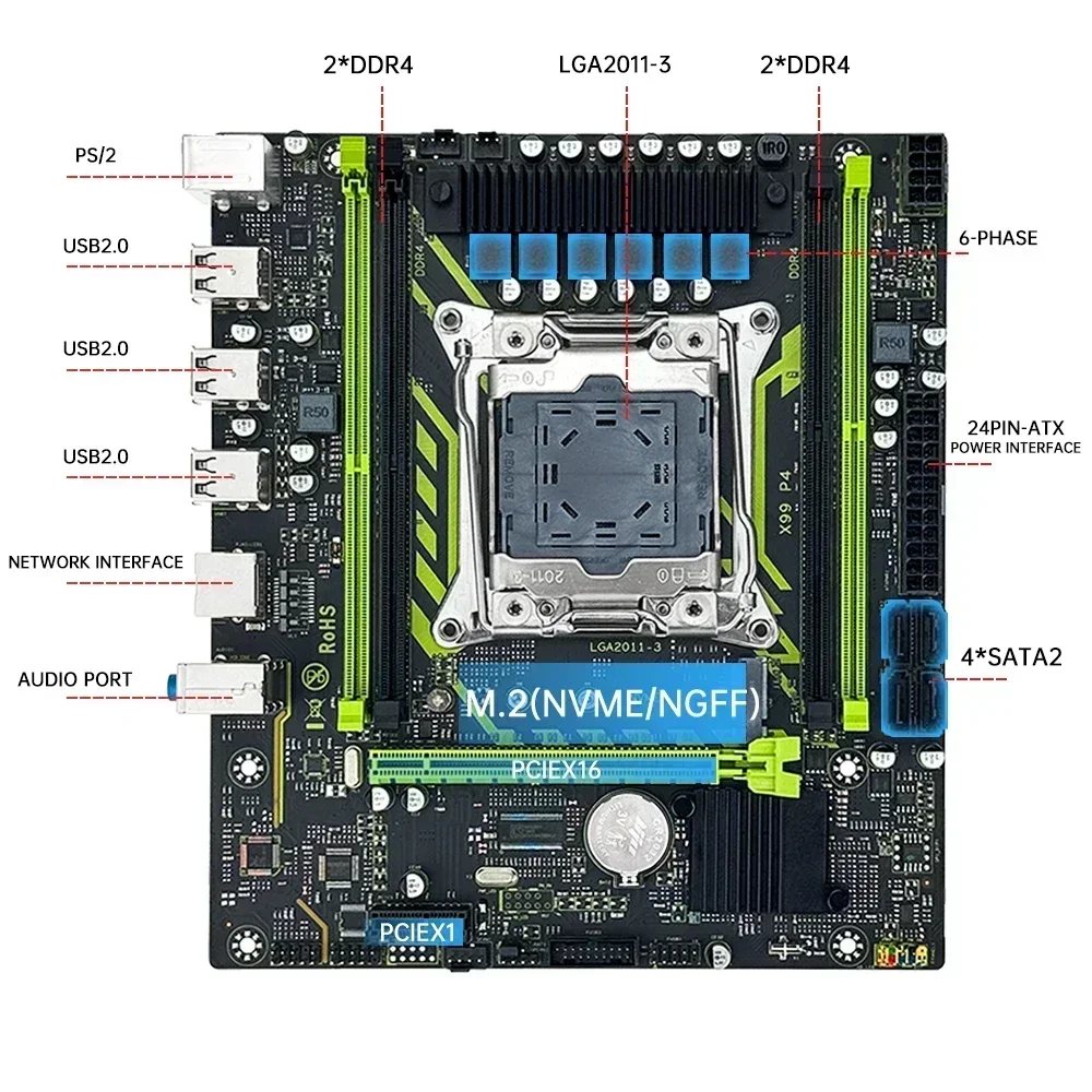 SOYO X99 Motherboard-Set mit L – 128Gb Ddr4 Ecc Lrdimm 3200Mhz Bewertung und Preis